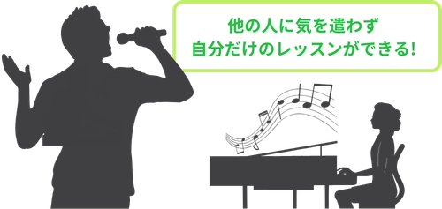 他の人に気を遣わず自分だけのレッスンができる！