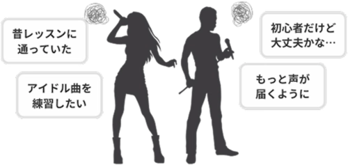 経験者もいる｜好きな曲で練習できない｜初心者で心配｜もっと声が届くようにしないといけない