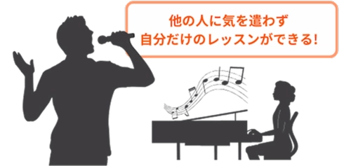 他の人に気に遣わず自分だけのレッスンができる！