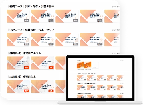 含まれるコンテンツ一覧：動画教材・確認テスト・PDF教材・練習用台本
